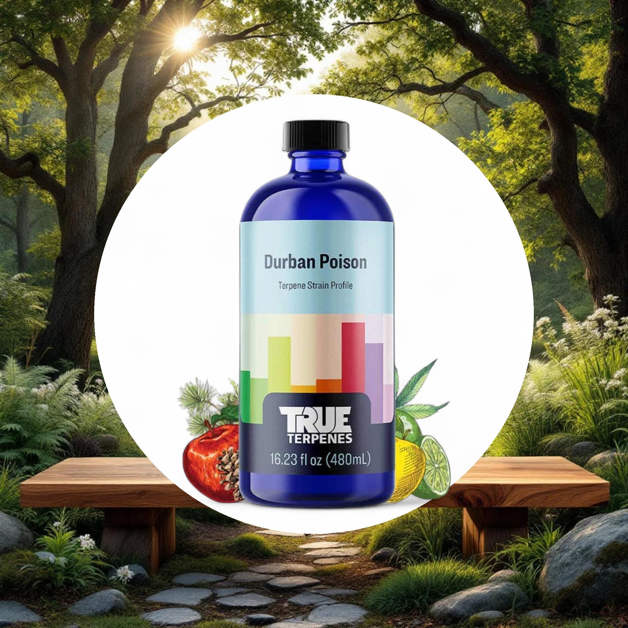 True Terpenes Durban Poison Profile 4oz - Image 5