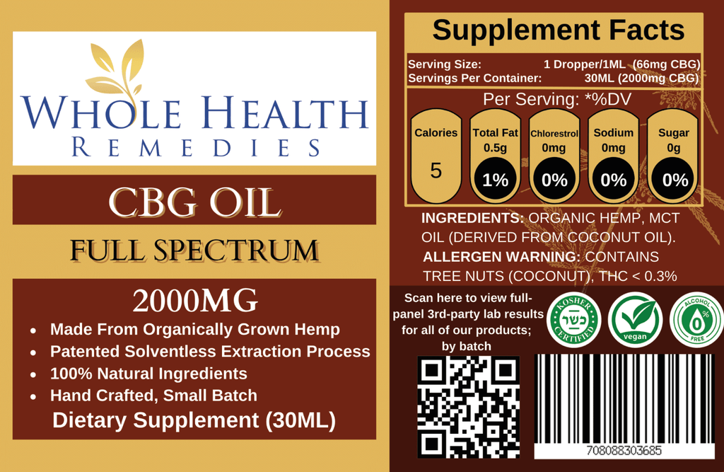 CBD – (TINCTURE) 1000mg & 2000mg