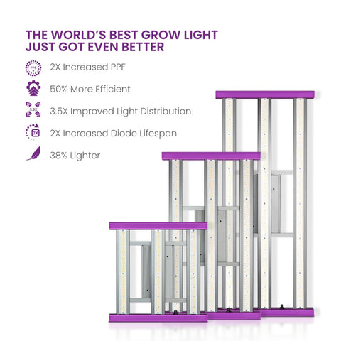 New KIND K3 series L600 LED Grow Light