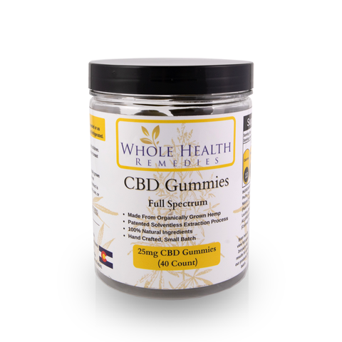 CBD GUMMIES