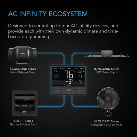 CONTROLLER 69 WIFI, INDEPENDENT PROGRAMS FOR FOUR DEVICES, DYNAMIC TEMPERATURE, HUMIDITY, SCHEDULING, CYCLES, LEVELS CONTROL, DATA APP