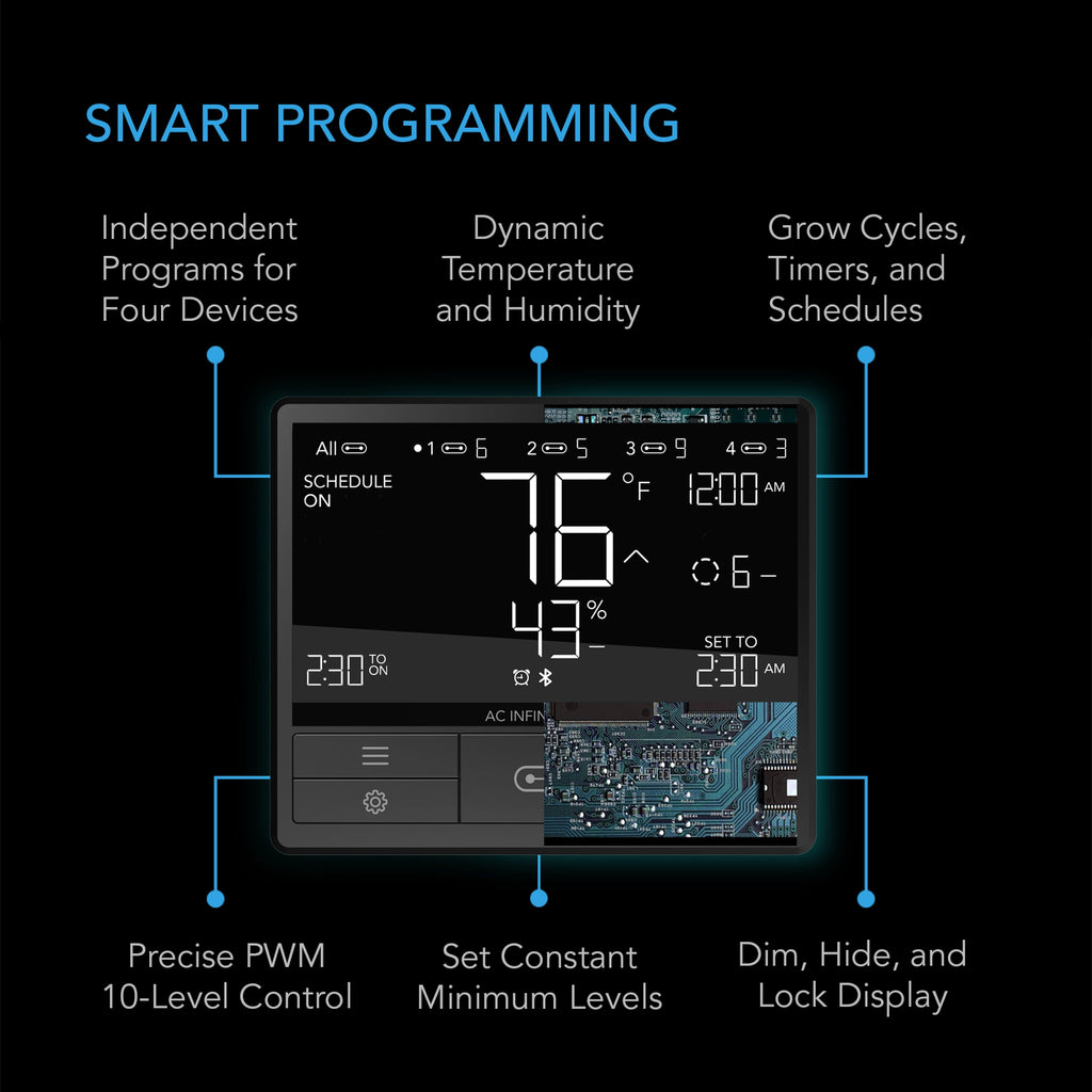 DYNAMIC TEMPERATURE, HUMIDITY, SCHEDULING, CYCLES, LEVELS CONTROL, DATA APP