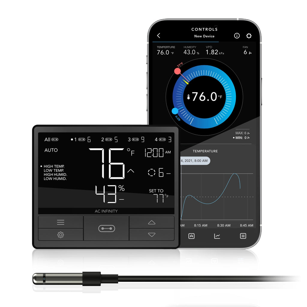 DYNAMIC TEMPERATURE, HUMIDITY, SCHEDULING, CYCLES, LEVELS CONTROL, DATA APP