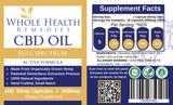 CBD – 50MG (CAPSULES)