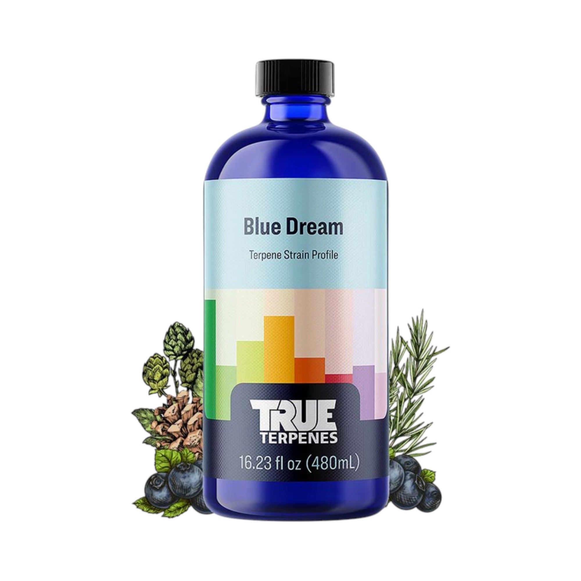 True Terpenes Blue Dream Profile 4oz