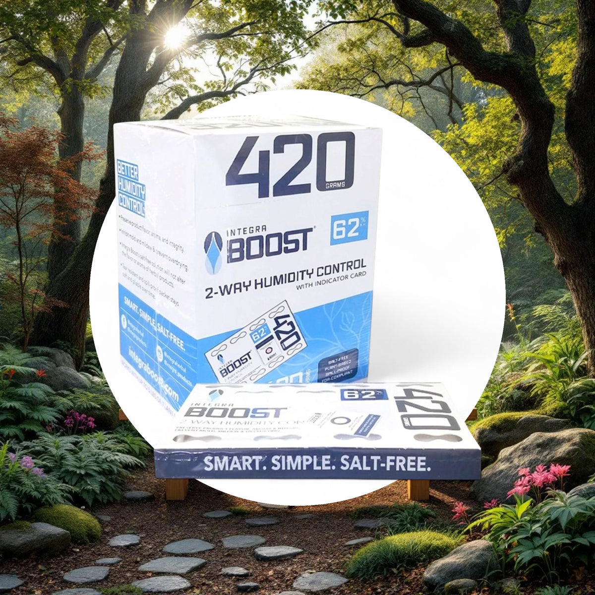 Integra Boost 420g 2-Way Humidity Control at 62% RH (5pcs/Box) - Image 5