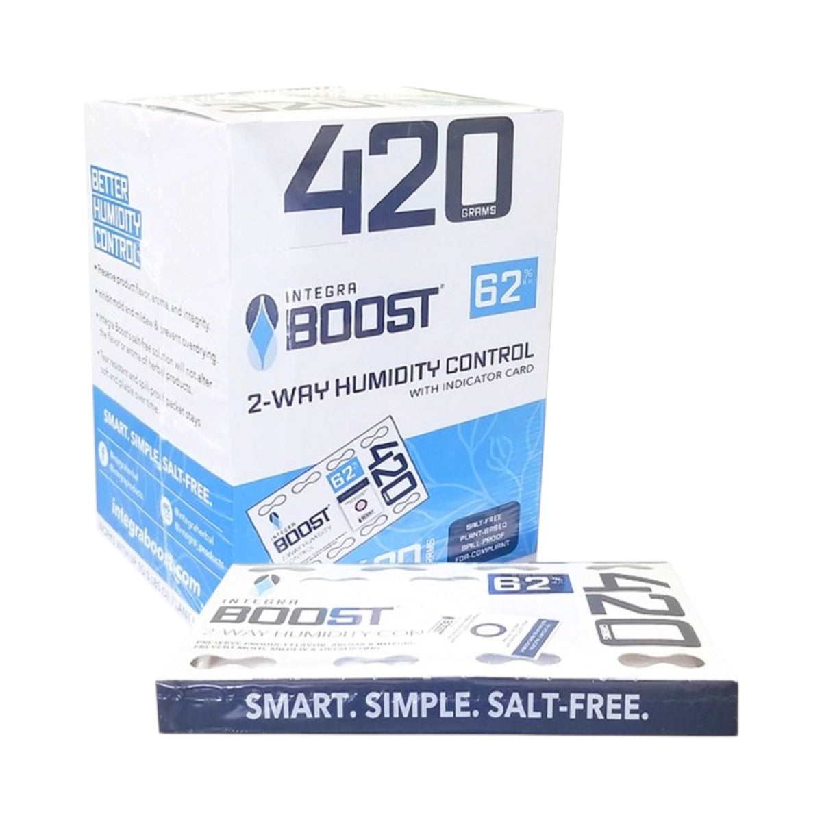 Integra Boost 420g 2-Way Humidity Control at 62% RH (5pcs/Box)