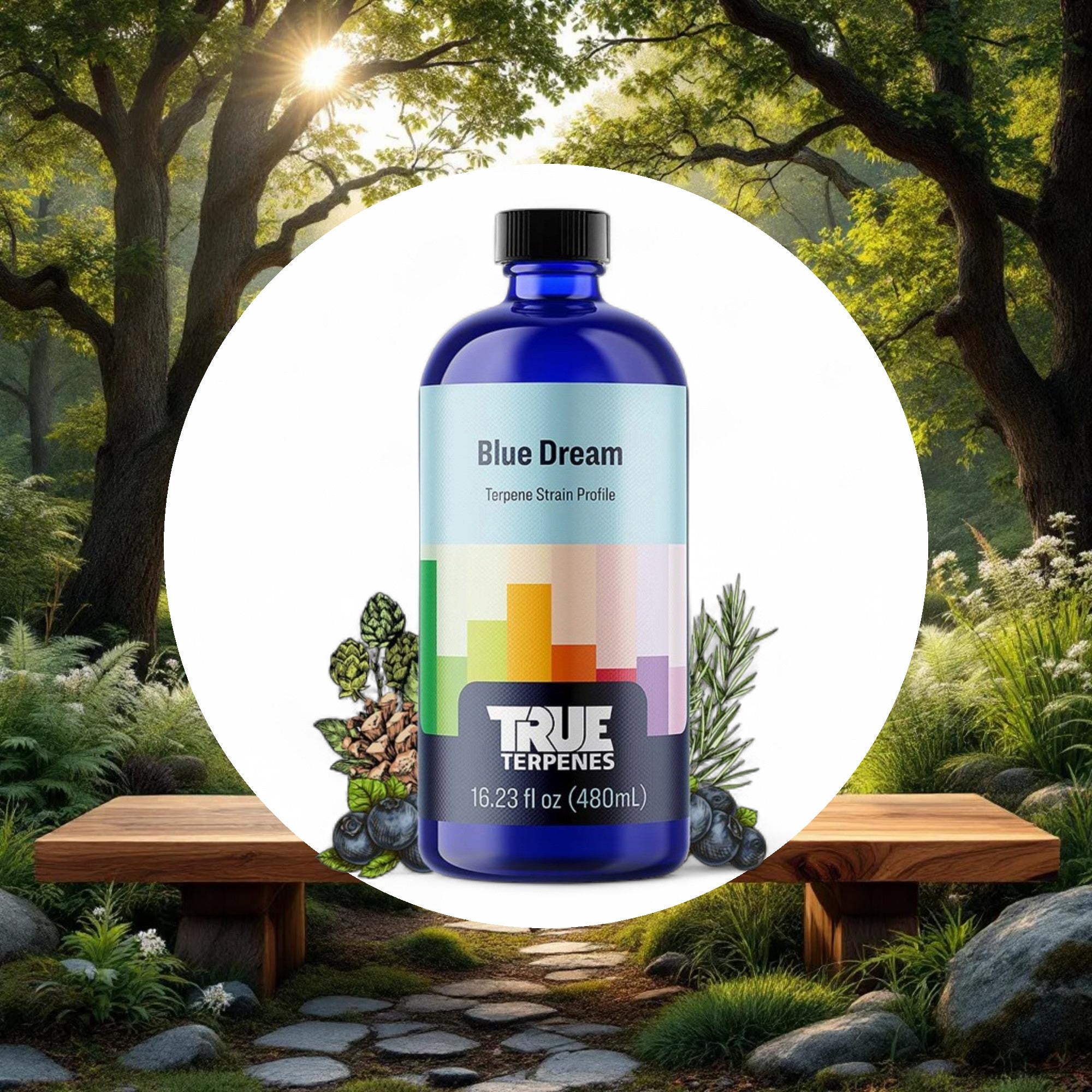 True Terpenes Blue Dream Profile 4oz - Image 5