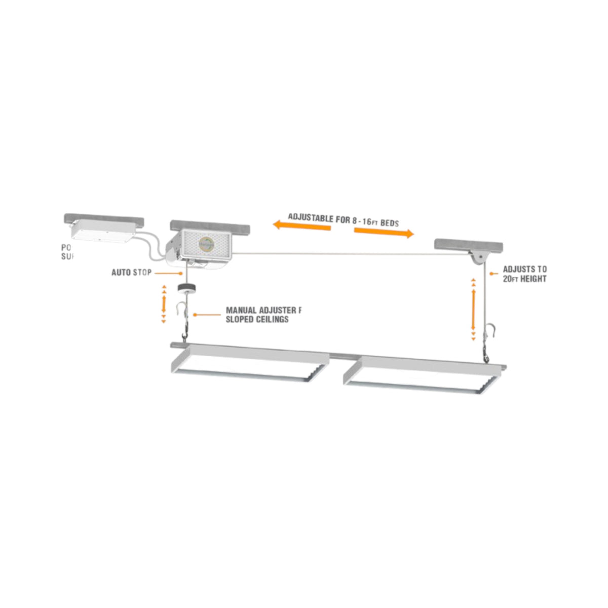 Horizon Lift Model 120,  LED & HID Light Lift -- 240V power source