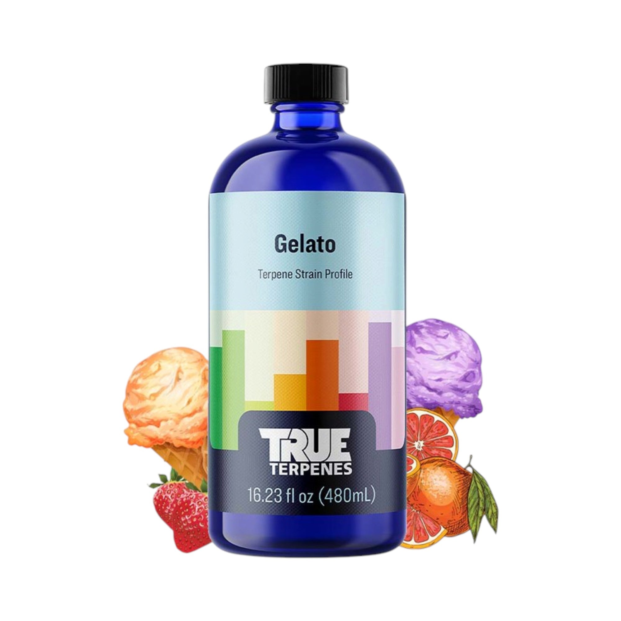 True Terpenes Gelato Profile 4oz