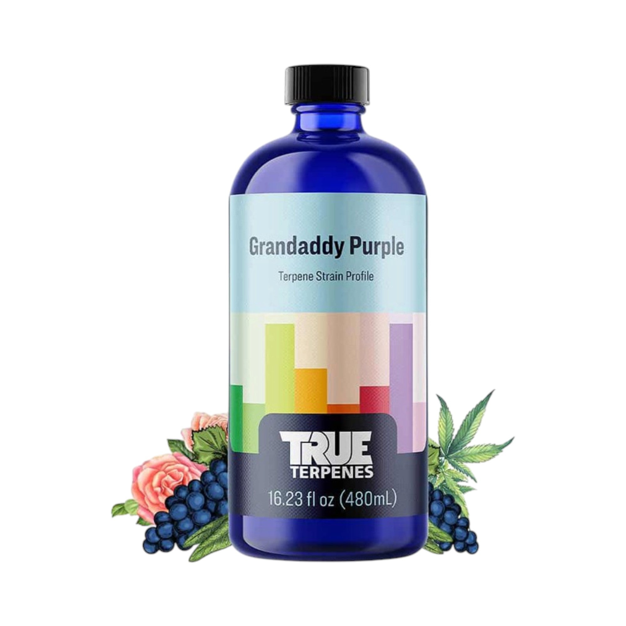 True Terpenes Granddaddy Purple Profile 4oz