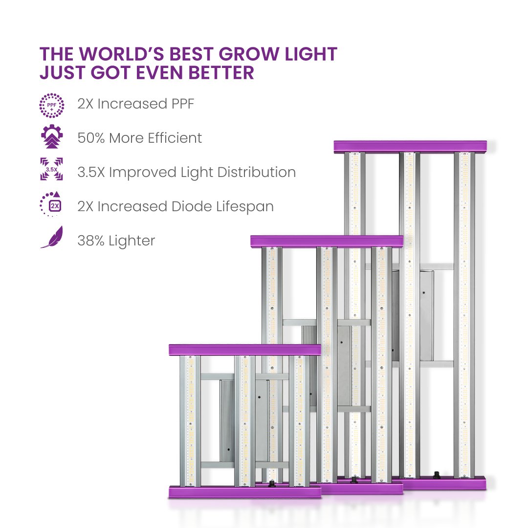 Xi420 LED Grow Light