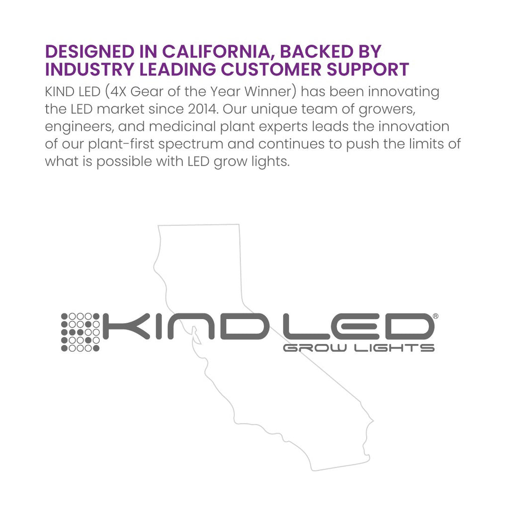 New KIND K3 series L300 LED Grow Light