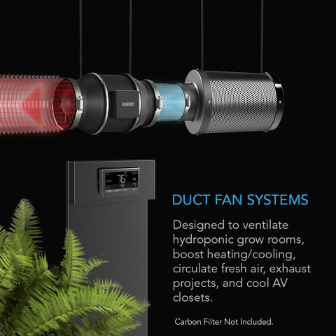 CLOUDLINE T8, QUIET INLINE DUCT FAN SYSTEM WITH TEMPERATURE AND HUMIDITY CONTROLLER, 8-INCH