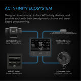 CONTROLLER 69 WIFI, INDEPENDENT PROGRAMS FOR FOUR DEVICES, DYNAMIC TEMPERATURE, HUMIDITY, SCHEDULING, CYCLES, LEVELS CONTROL, DATA APP