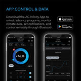 CONTROLLER 69 WIFI, INDEPENDENT PROGRAMS FOR FOUR DEVICES, DYNAMIC TEMPERATURE, HUMIDITY, SCHEDULING, CYCLES, LEVELS CONTROL, DATA APP